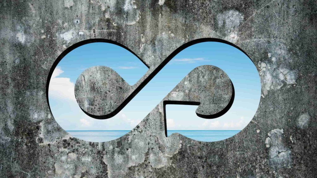 economia circular