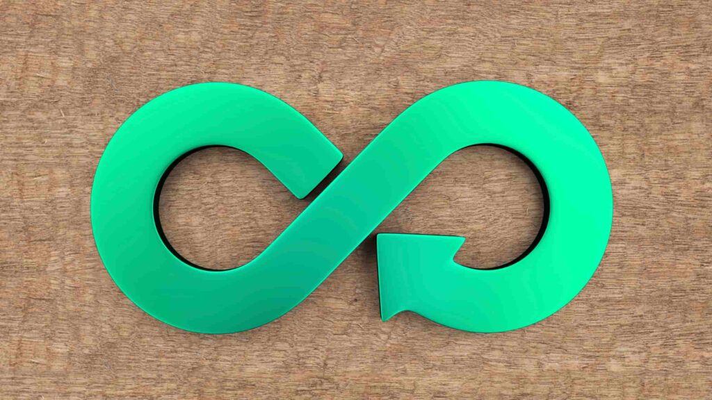 economia circular