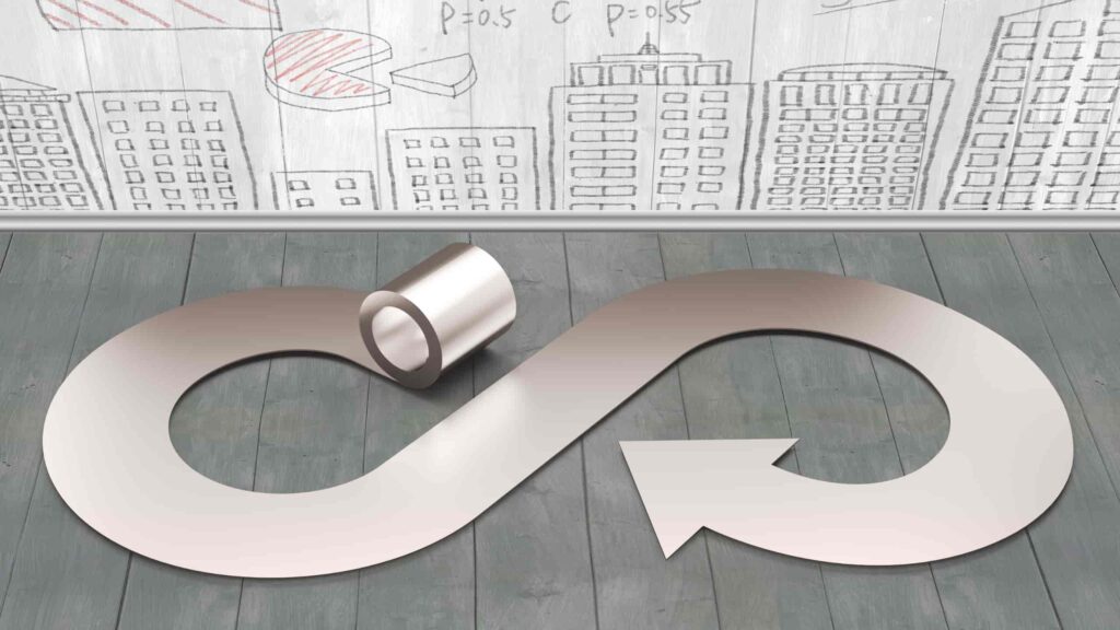 economia circular