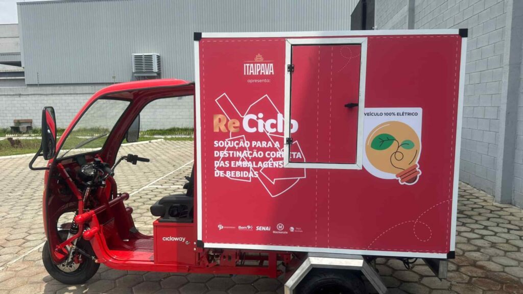 reciclo