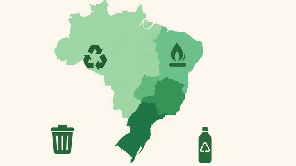 resíduos